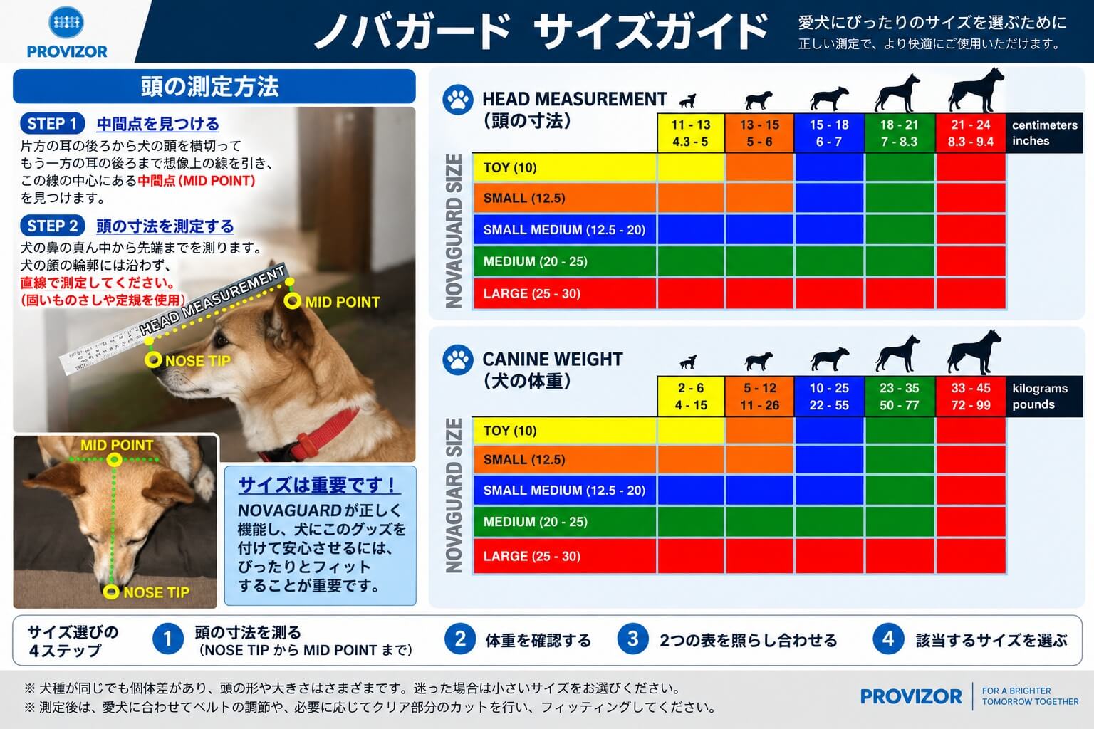 OPTIVISOR STANDARD スタンダードノーズ サイズの測り方とサイズ表
