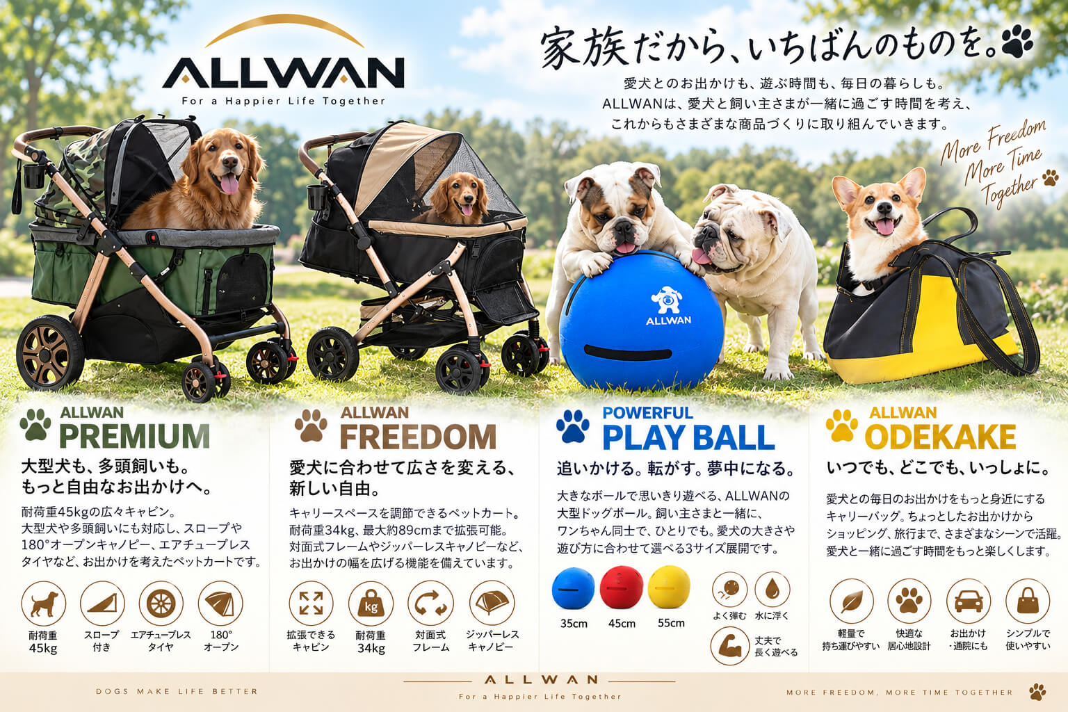 ALLWAN オールワン オリジナルペット用品ブランド ペットカート 犬用おもちゃ キャリーバッグ 犬小屋