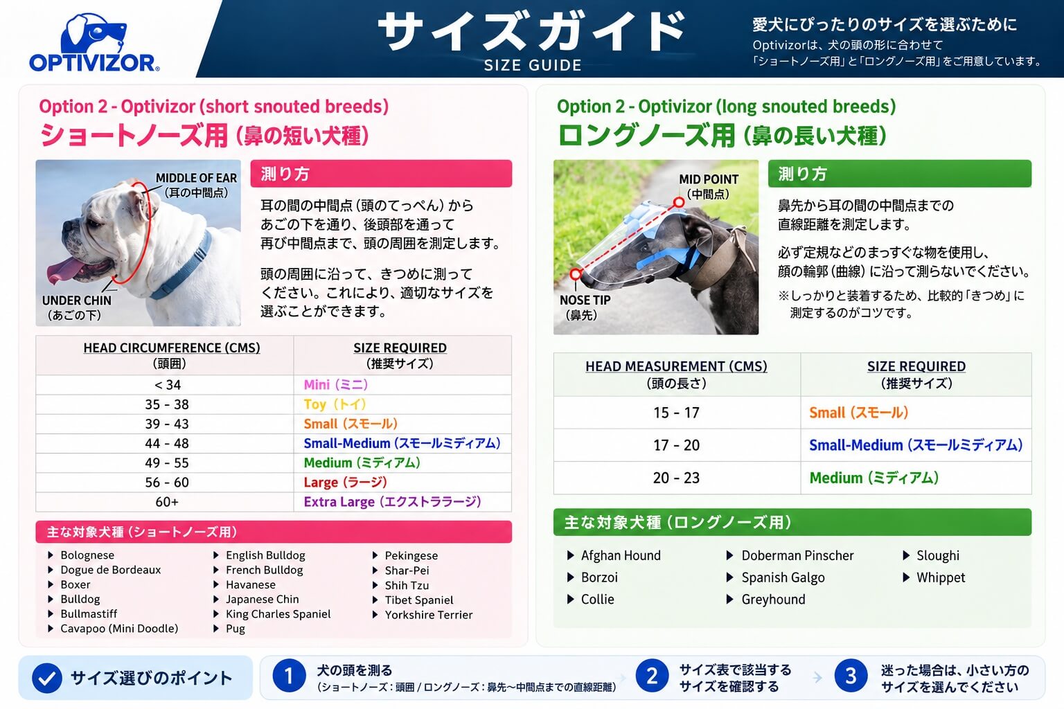 OPTIVISOR LONG NOSE ロングノーズ サイズの測り方とサイズ表