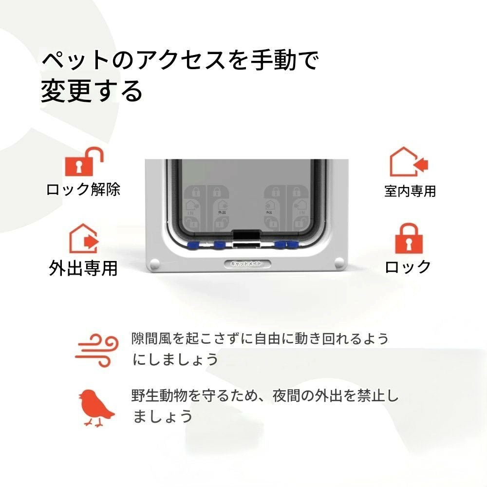 犬用 ペットドア DOGMATE ドッグドアS ホワイト ドッグメイト｜DOGMATE通販