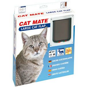 キャットドア通販｜CATMATE・TRIXIEペットドア｜壁・網戸・ガラス用