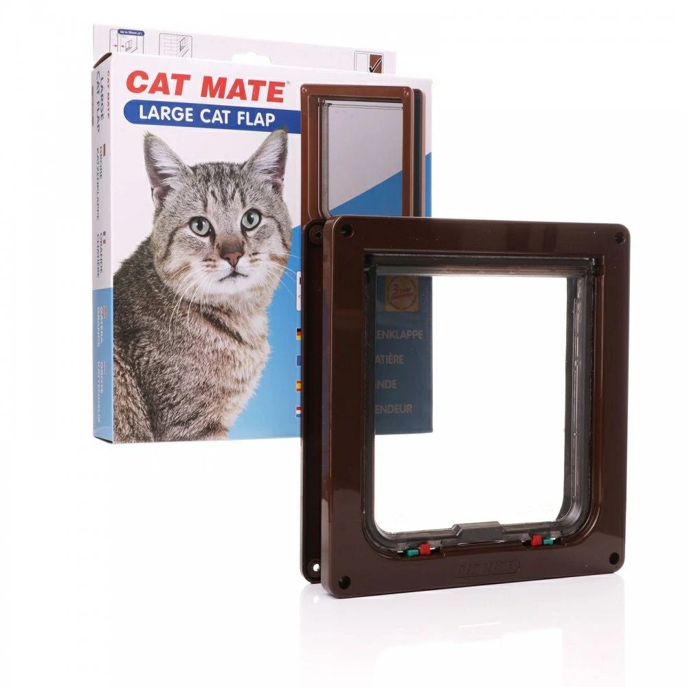 キャットドア通販｜CATMATE・TRIXIEペットドア｜壁・網戸・ガラス用