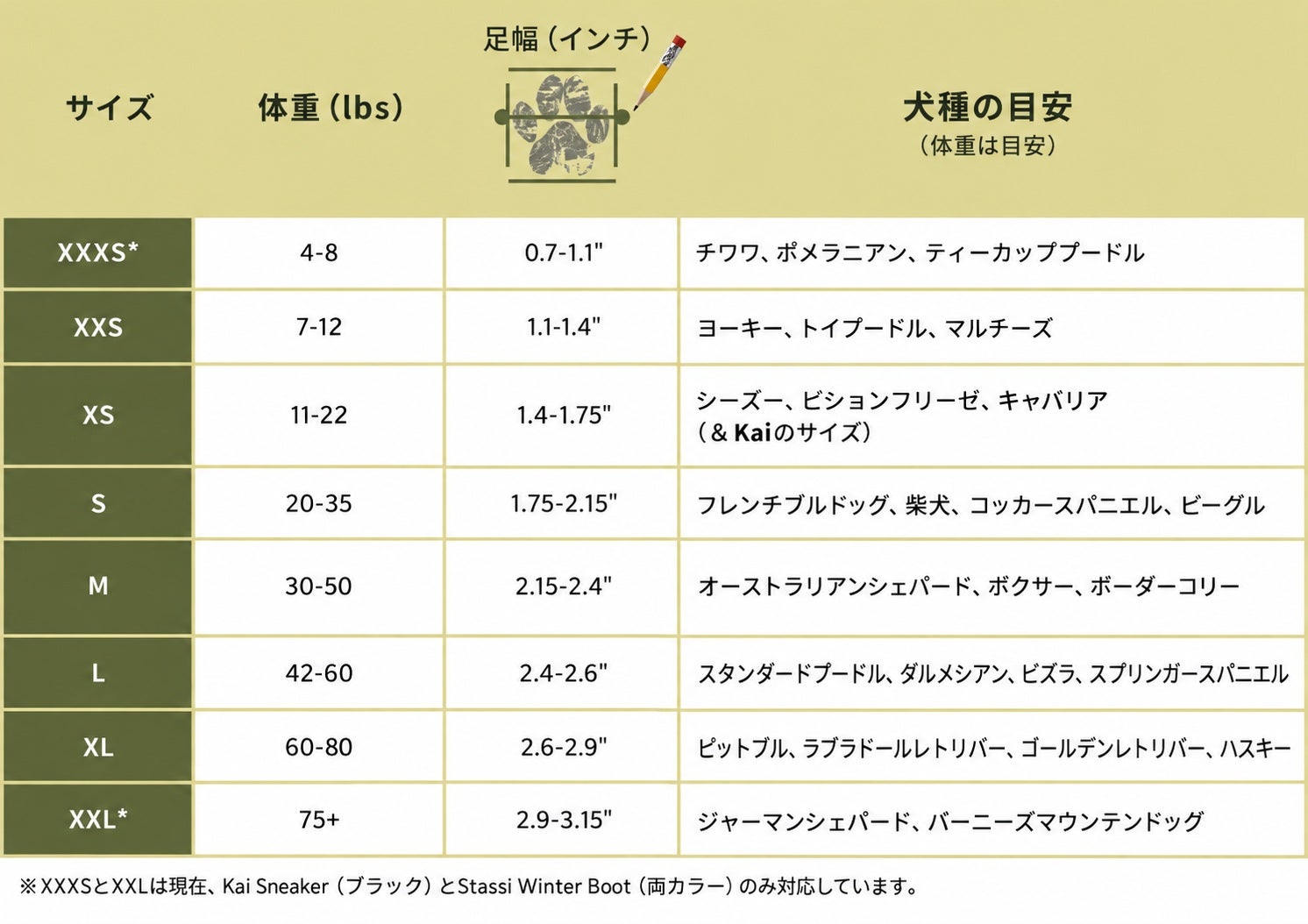 犬用靴 PAWS BY KAI The Kai Dog Sneaker 4足セット